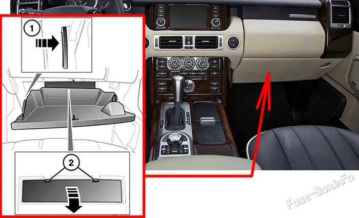 range rover sport 2007 fuse box diagram