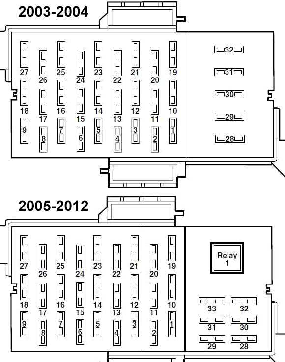 2005 crown vic fuse diagram