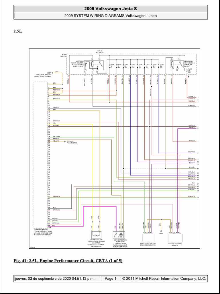 09 jetta 2009 vw jetta 2.5 fuse box diagram 09 jetta 2009 vw jetta 2.5 fuse box diagram