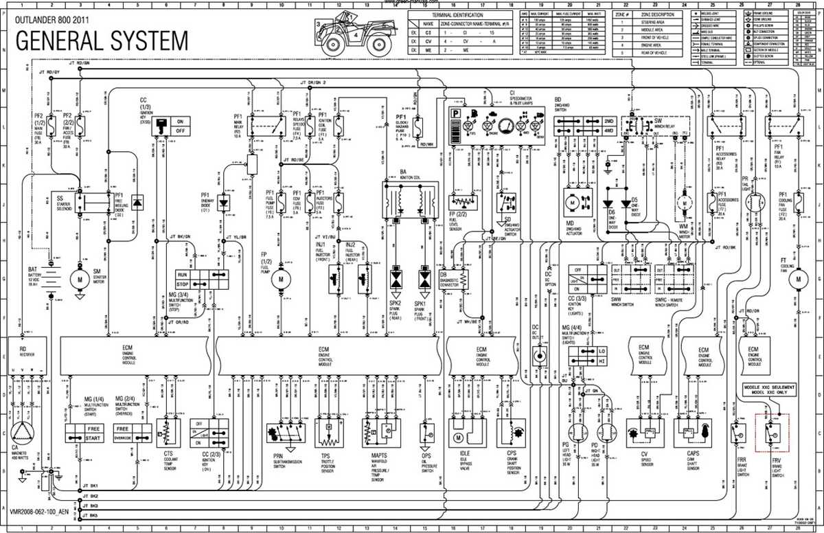 can am outlander 800 fuse box diagram
