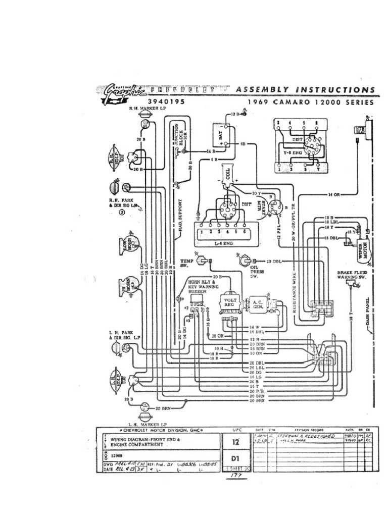 1967 camaro fuse panel diagram