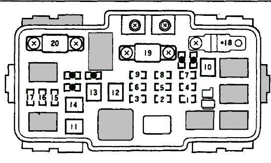 2001 acura integra fuse box diagram