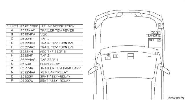 2011 infiniti qx56 fuse box diagram