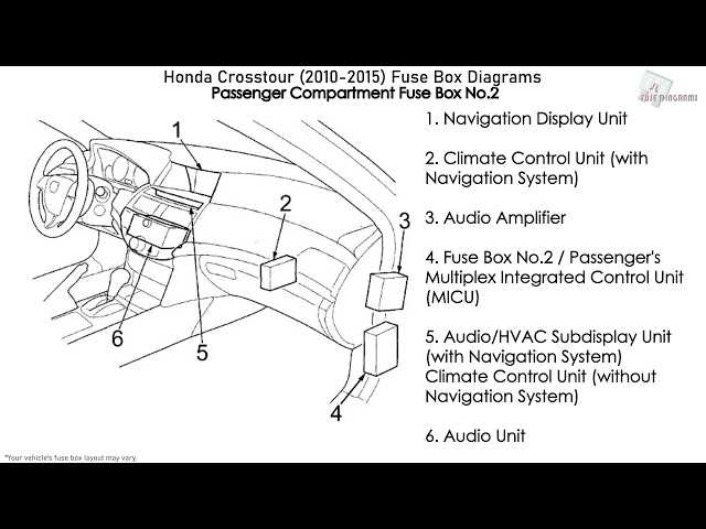 honda accord 2012 fuse box diagram