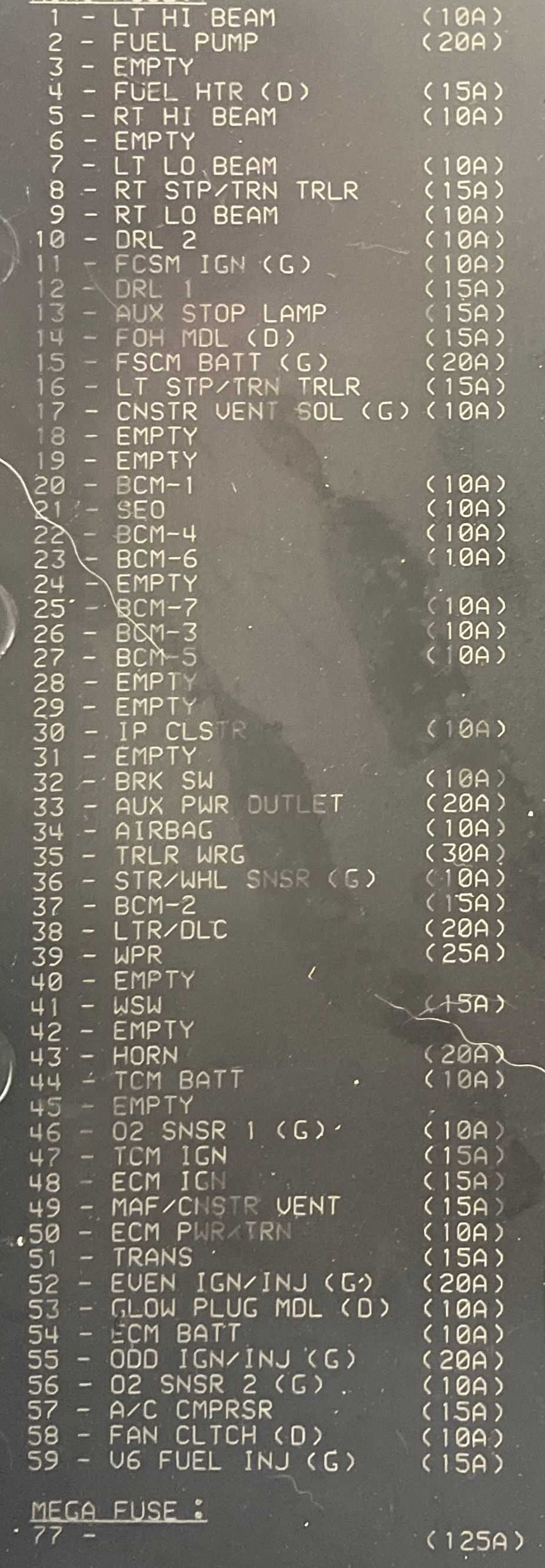 08 chevy express 3500 fuse box diagram