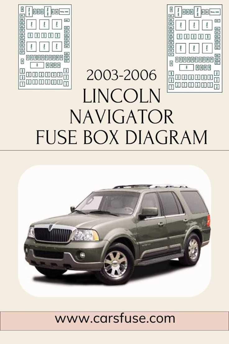 2006 lincoln mark lt fuse box diagram