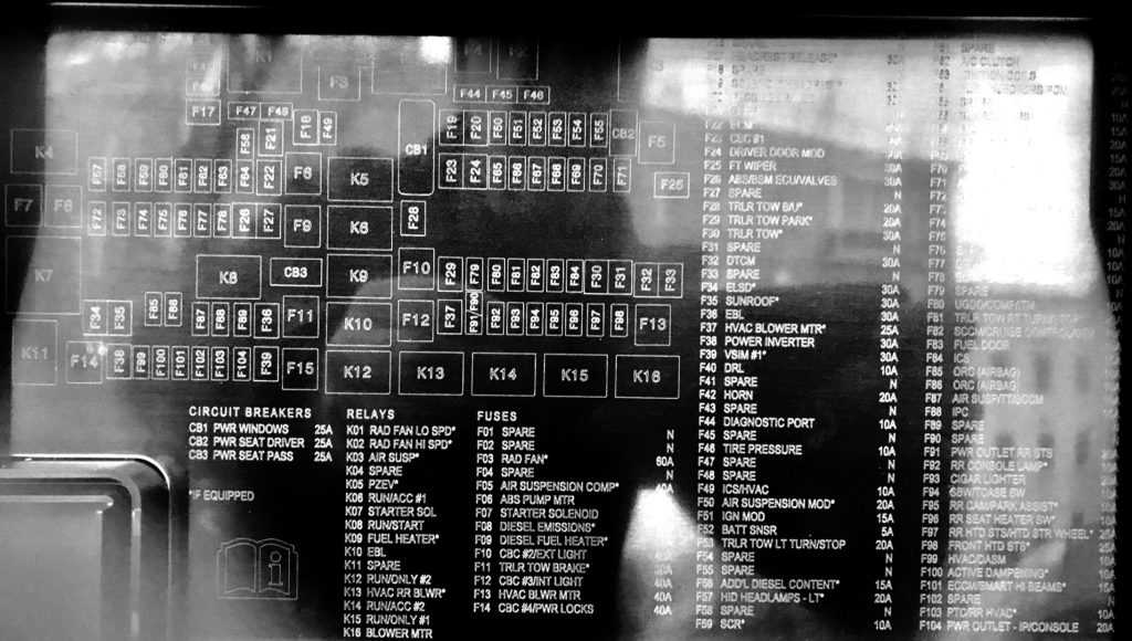 2009 jeep grand cherokee interior fuse box diagram