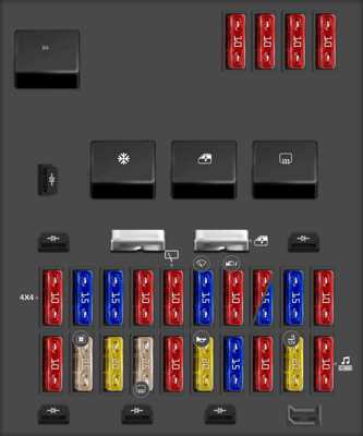 1992 isuzu trooper fuse box diagram