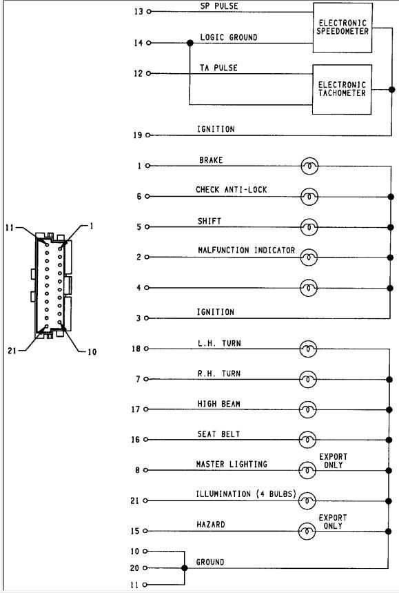 1995 yj fuse diagram