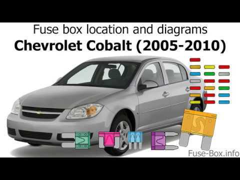 05 cobalt fuse box diagram