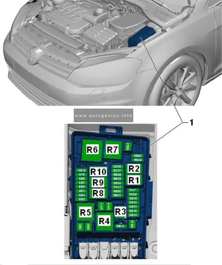 2015 vw golf sportwagen tdi fuse box diagram