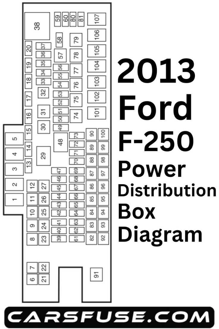 2007 ford f 150 fuse diagram