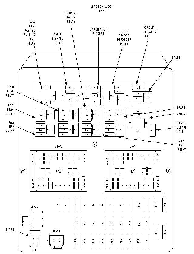 02 jeep grand cherokee fuse panel diagram