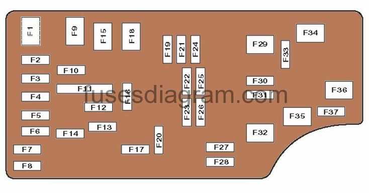 07 dodge caliber fuse block diagram