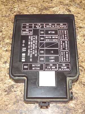 1992 honda civic hatchback fuse diagram