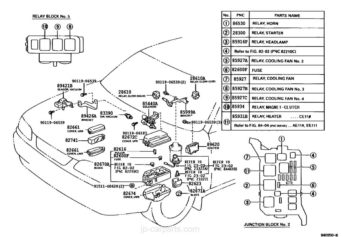 1997 camry fuse box diagram