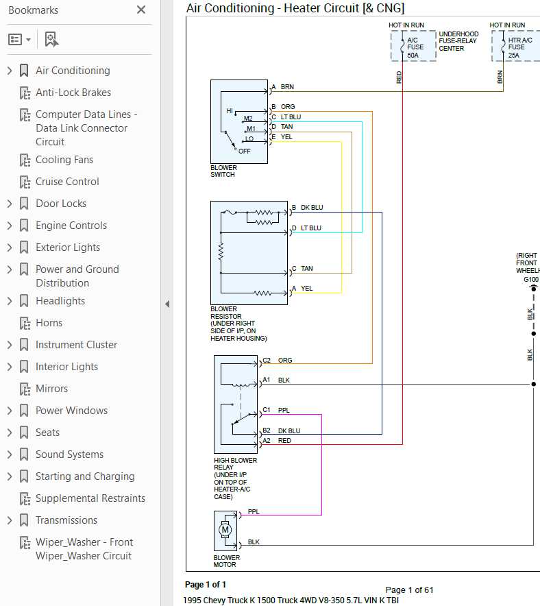 1995 chevy silverado fuse box under hood wiring diagram