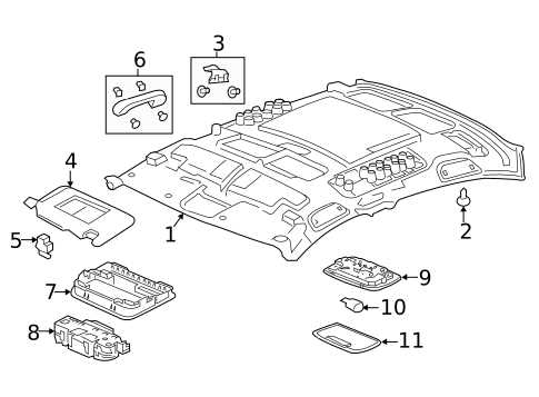 2019 honda civic fuse diagram