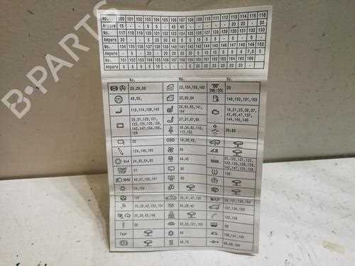 2008 bmw 128i fuse box diagram