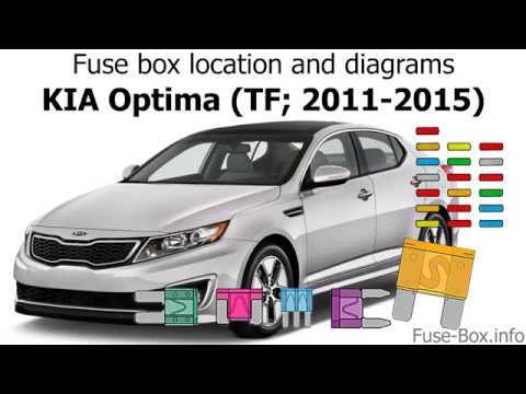 2009 kia optima fuse box diagram