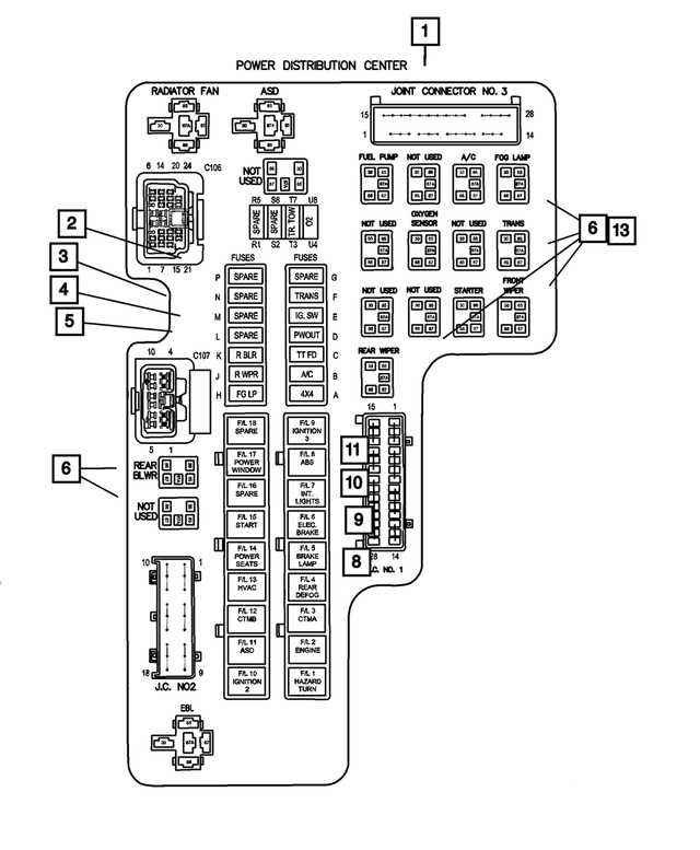 2006 dodge fuse box diagram 2006 dodge fuse box diagram
