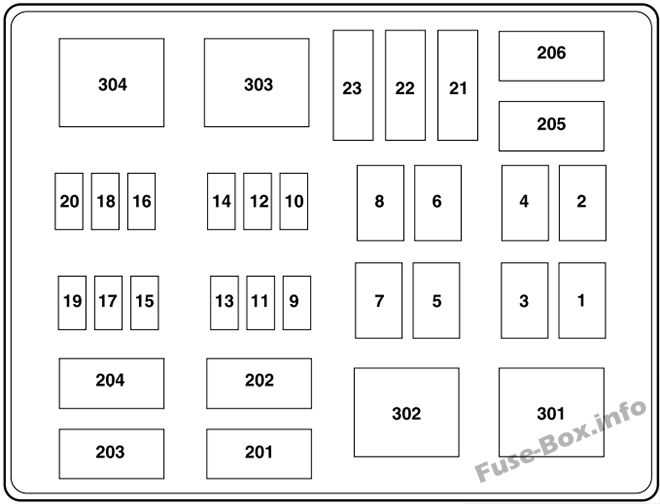 1999 f550 fuse box diagram