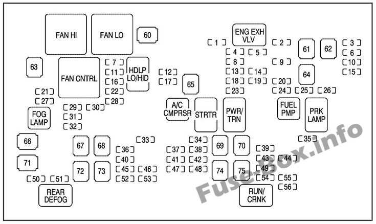 2002 chevy suburban fuse diagram