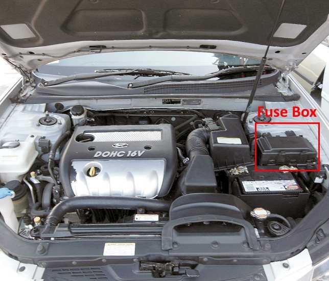 05 sonata fuse box diagram 05 sonata fuse box diagram