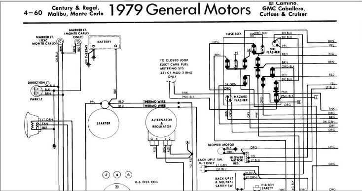 1984 chevy el camino fuse box diagram
