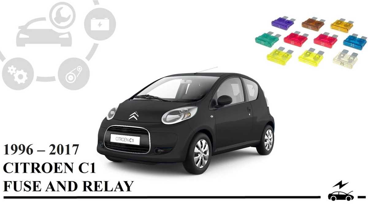 citroen c1 fuse box diagram