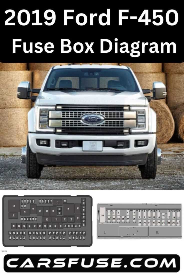2023 f 450 fuse box diagram