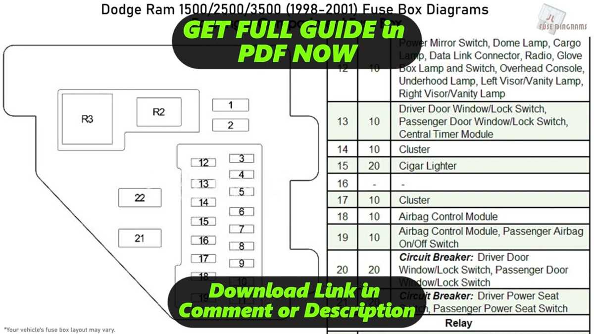1999 dodge ram 1500 fuse panel diagram