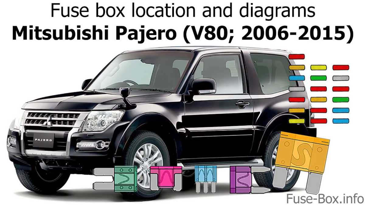 pajero fuse box diagram