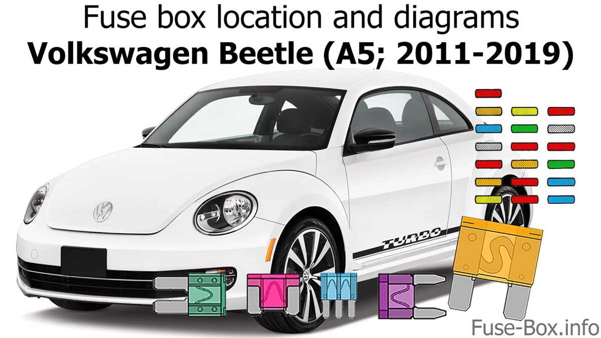 01 beetle tdi fuse diagram