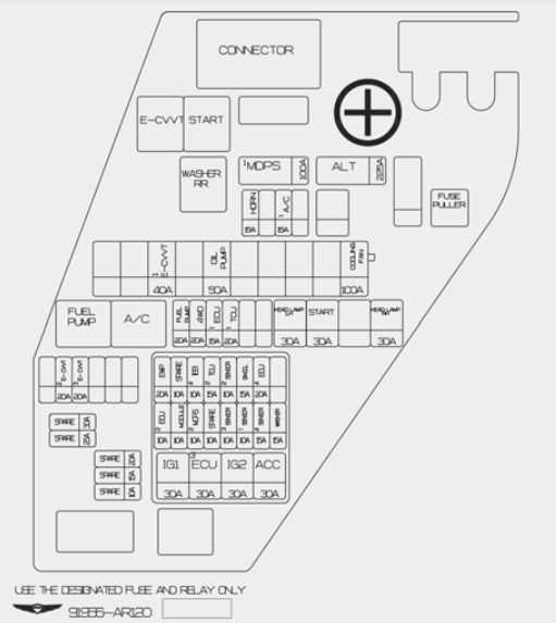 fl70 fuse box diagram fl70 fuse box diagram