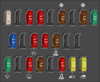 lexus gs 350 fuse box diagram