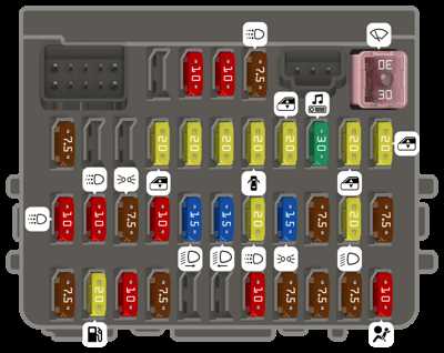 2013 honda pilot fuse diagram