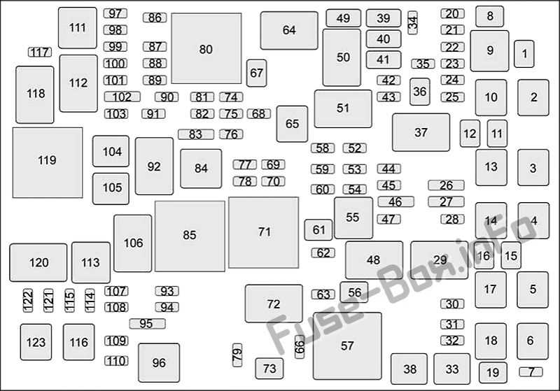 07 escalade fuse box diagram