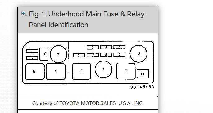 1990 toyota camry fuse diagram 1990 toyota camry fuse diagram