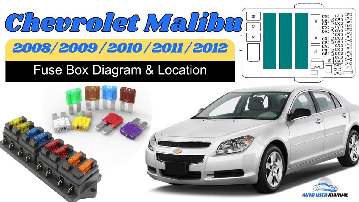 2012 chevy malibu fuse diagram 2012 chevy malibu fuse diagram