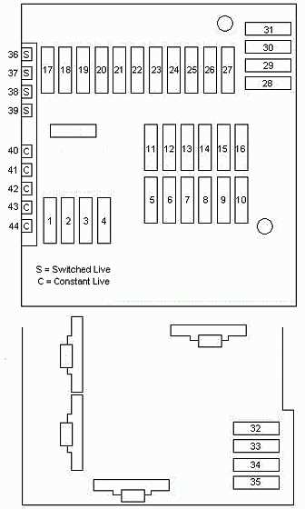 smart 451 fuse box diagram