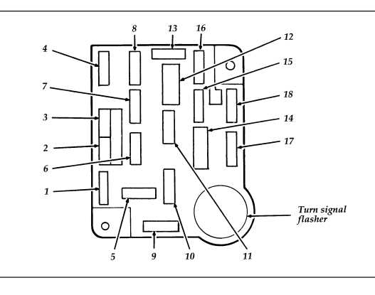 93 ford aerostar fuse box diagram