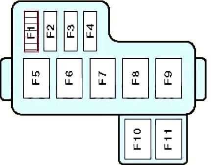 1999 suzuki jimny fuse box diagram
