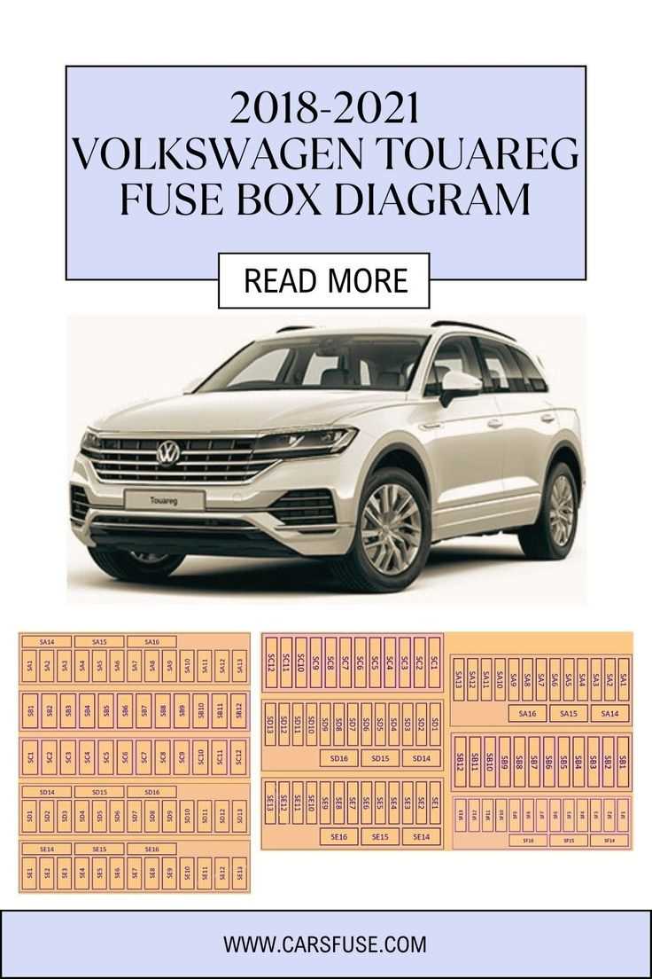 2017 vw passat fuse box diagram under hood