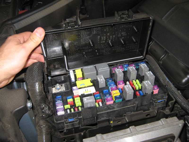 95 jeep cherokee fuse box diagram