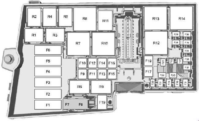2002 ford focus svt fuse box diagram