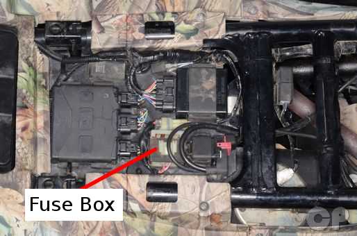 kawasaki vulcan 800 fuse box diagram
