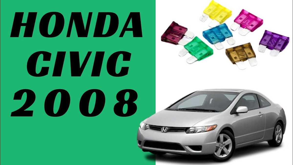 8th gen civic si fuse box diagram