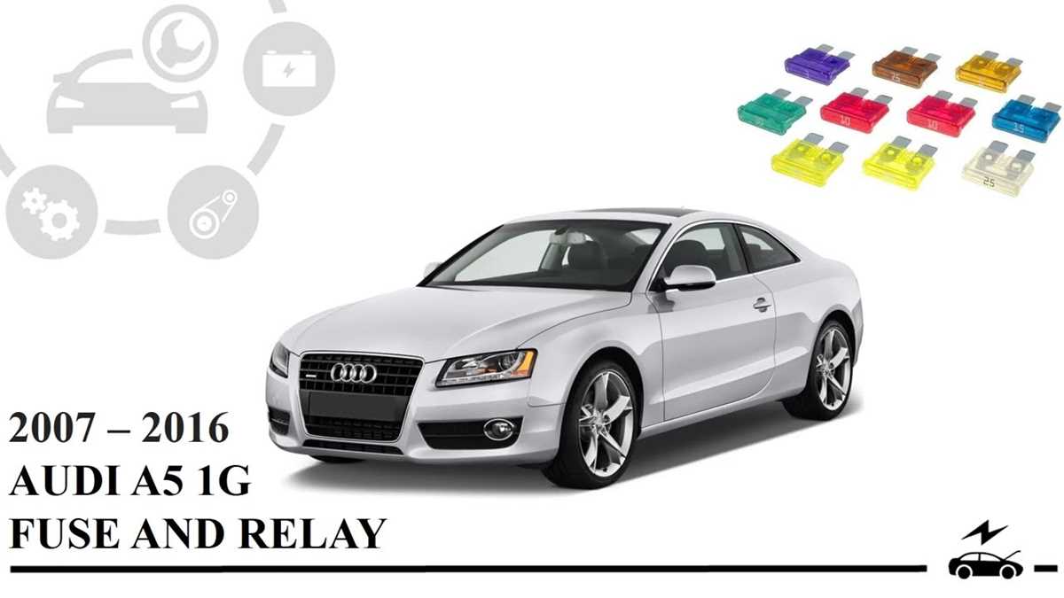 2018 audi a5 fuse box diagram