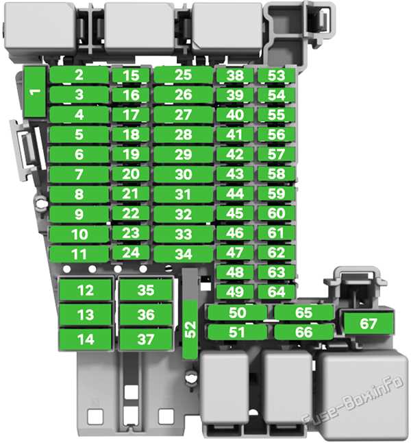 skoda octavia mk3 fuse box diagram